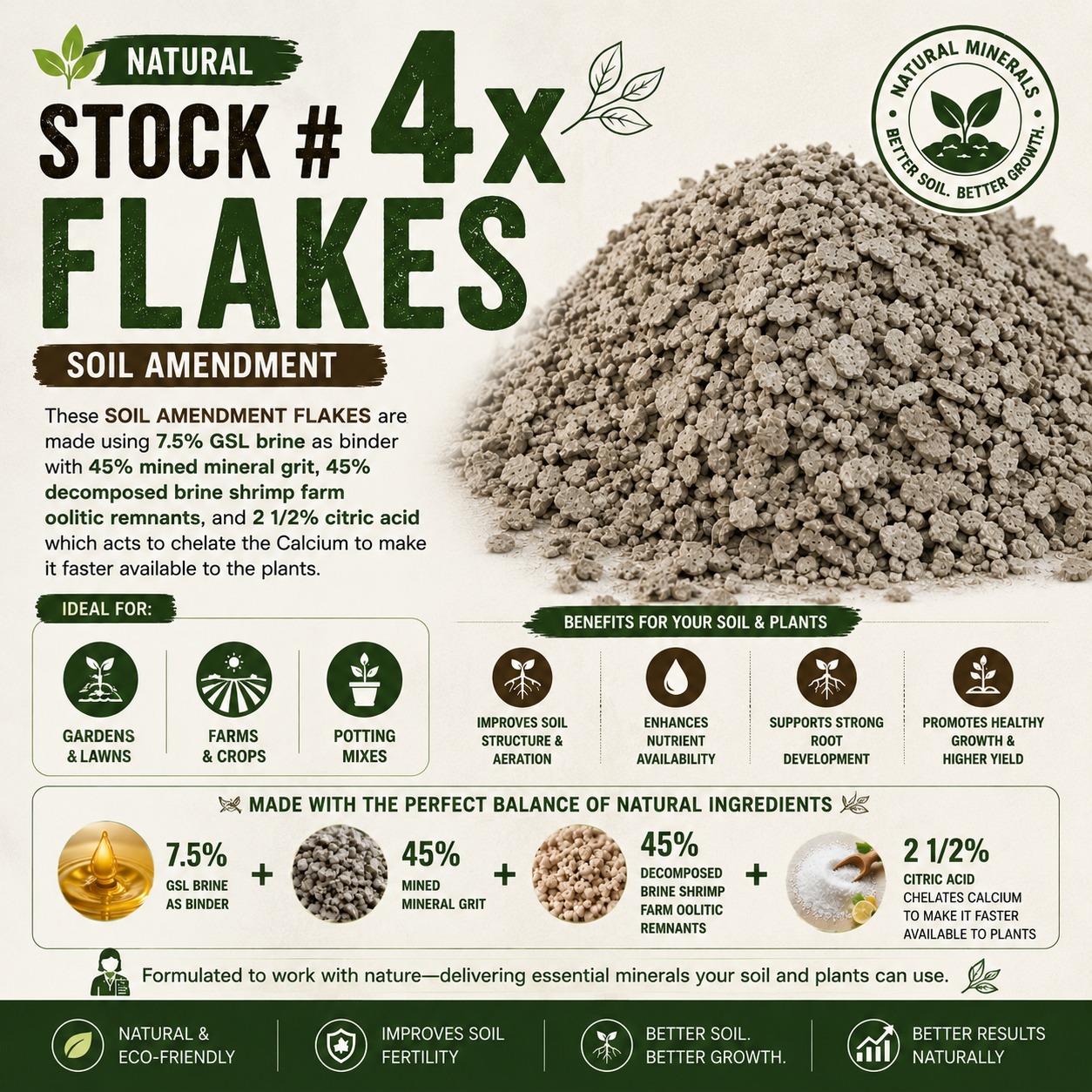 4x soil amendment flakes product graphic